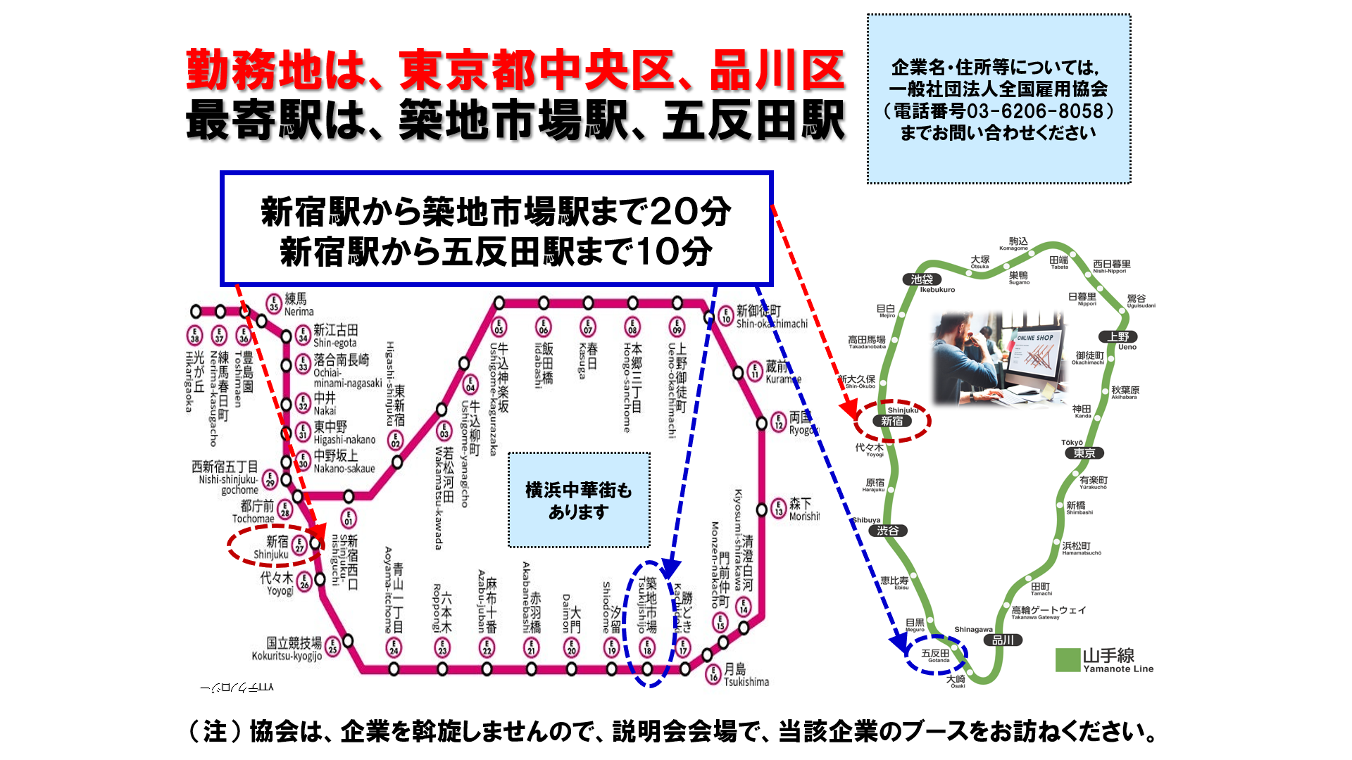 仕事、バイト、正社員